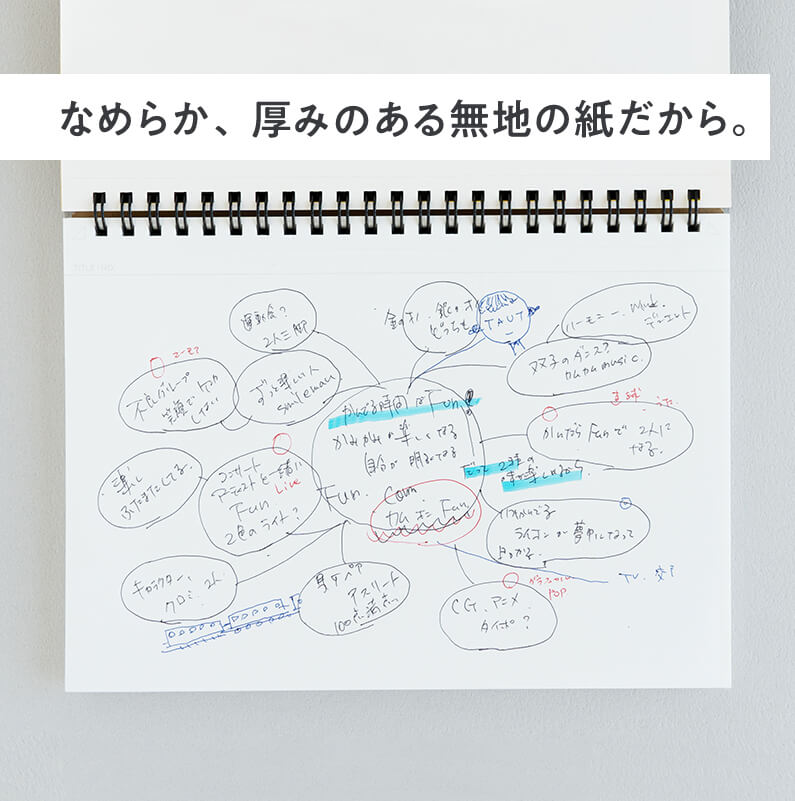 なめらか、厚みのある無地の紙だから。