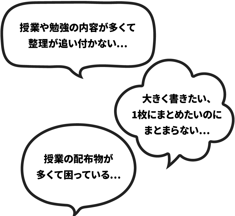 1. 授業や勉強の内容が多くて整理が追い付かない… 2. 大きく書きたい、1枚にまとめたいのにまとまらない… 3. 授業の配布物が多くて困っている…