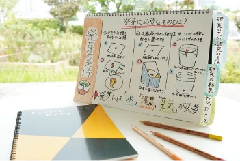 旅行の記録に使う