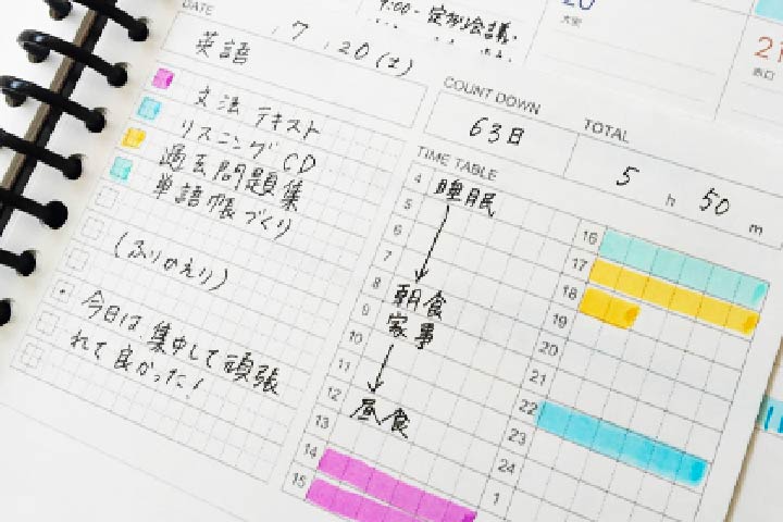 ルーズリーフ・タイムプランニングの利用例。勉強の計画を一目で見ることができます。