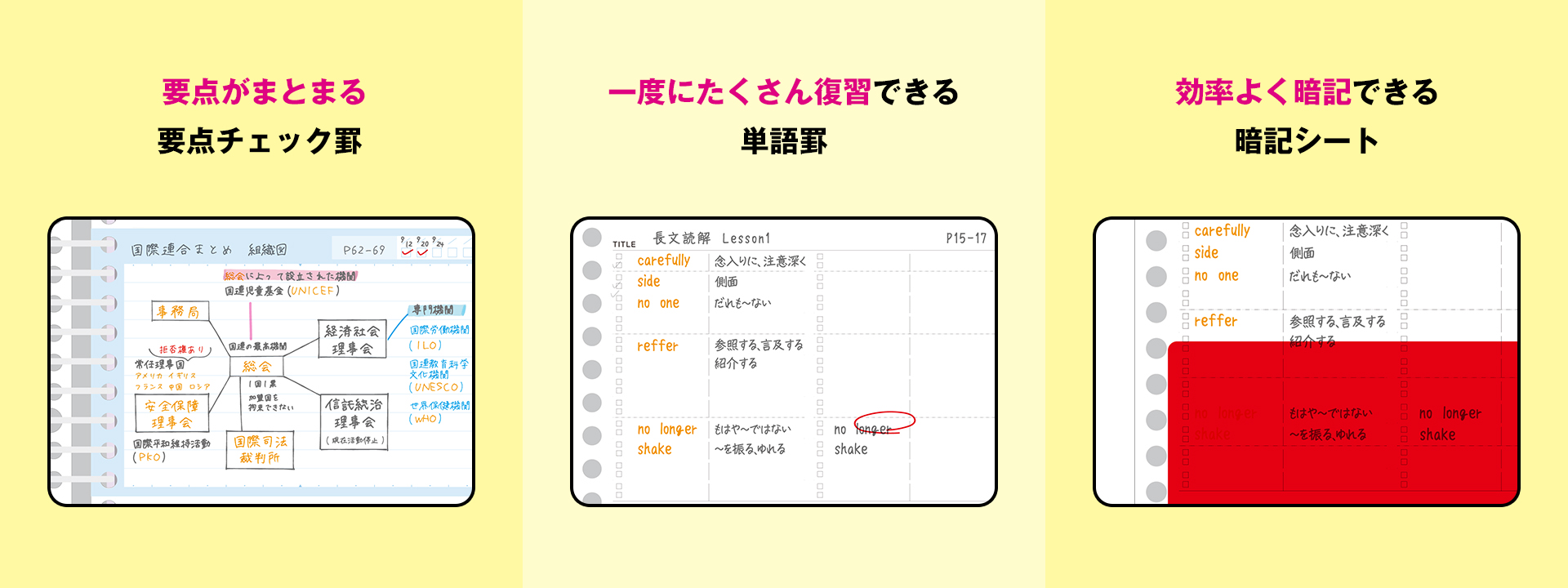 図 Smart Review ミニサイズの便利なポイント：要点がまとまる要点チェック罫/一度にたくさん復習できる単語罫/効率よく暗記できる暗記シート