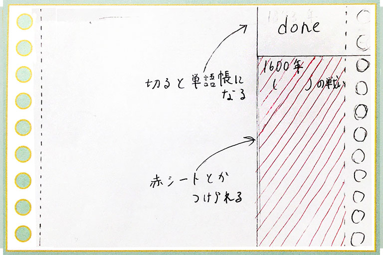 ルーズリーフミニアイデア募集キャンペーン　審査員賞