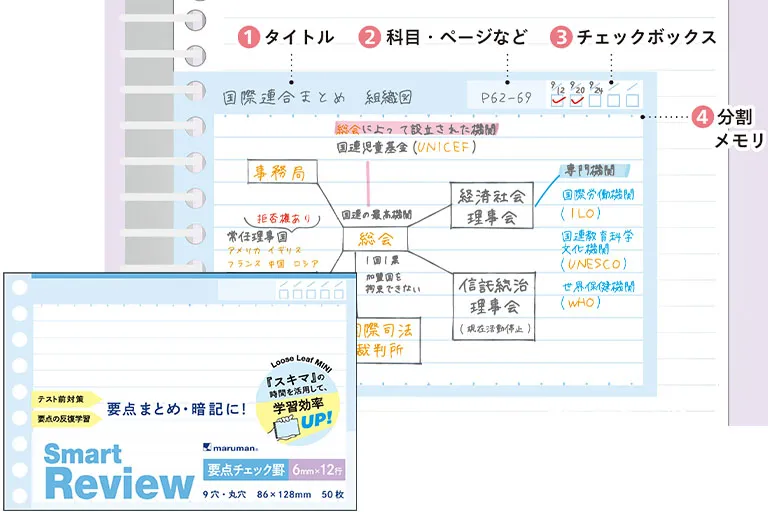 書きやすいルーズリーフミニ　スマートレビュー　要点チェック罫