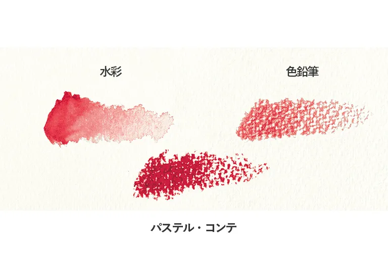 イメージ｜荒目