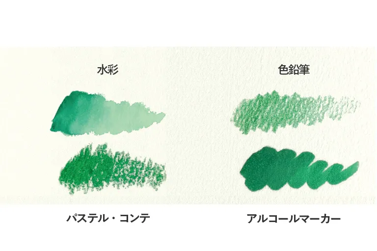 イメージ｜中目