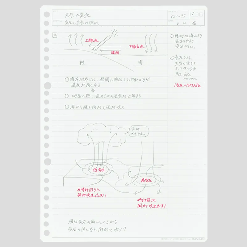 イメージ｜Smart Review 復習罫