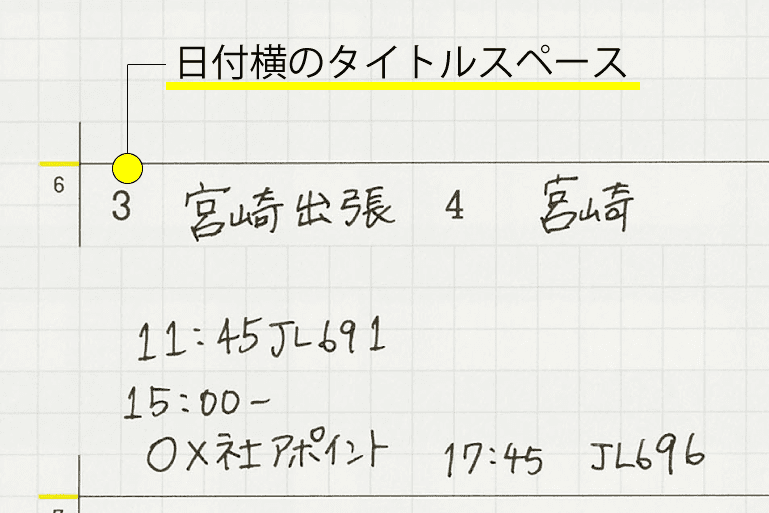 使い方①：日にち横のスペースを活用する