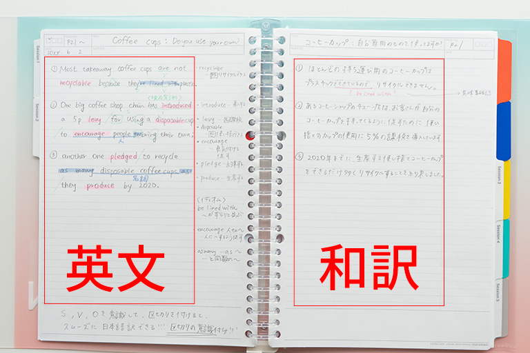 左ページに英文、右ページに和訳を書く