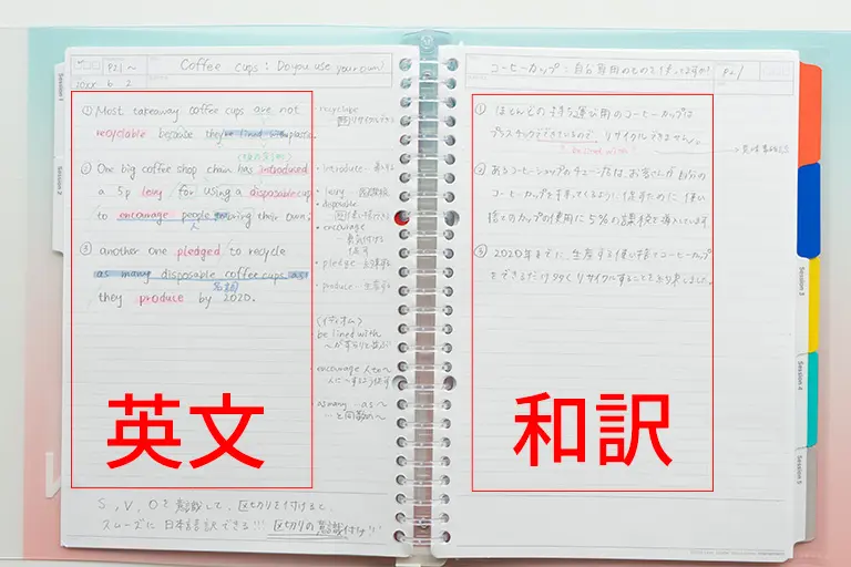 左ページに英文、右ページに和訳を書く