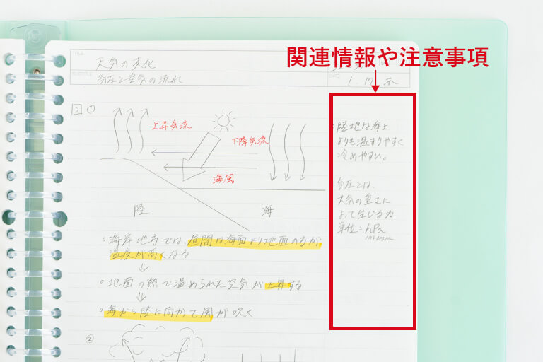 関連情報や注意点を書き込むスペースを確保する