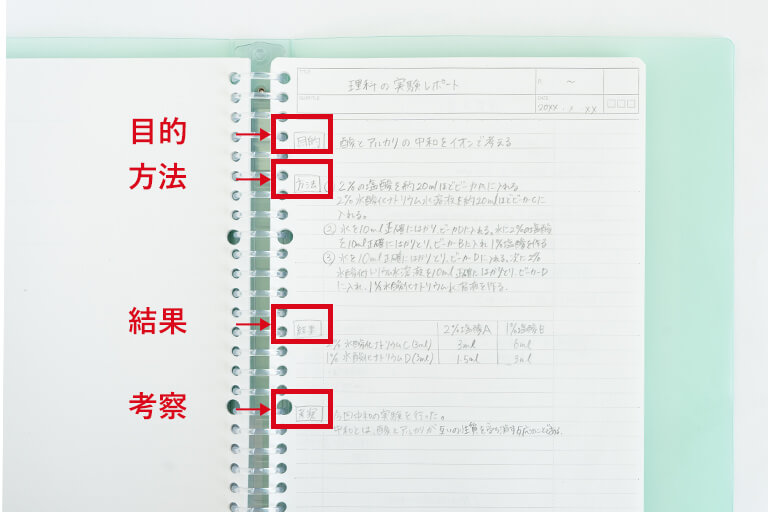 実験用ノートは項目ごとのわかりやすさを重視する