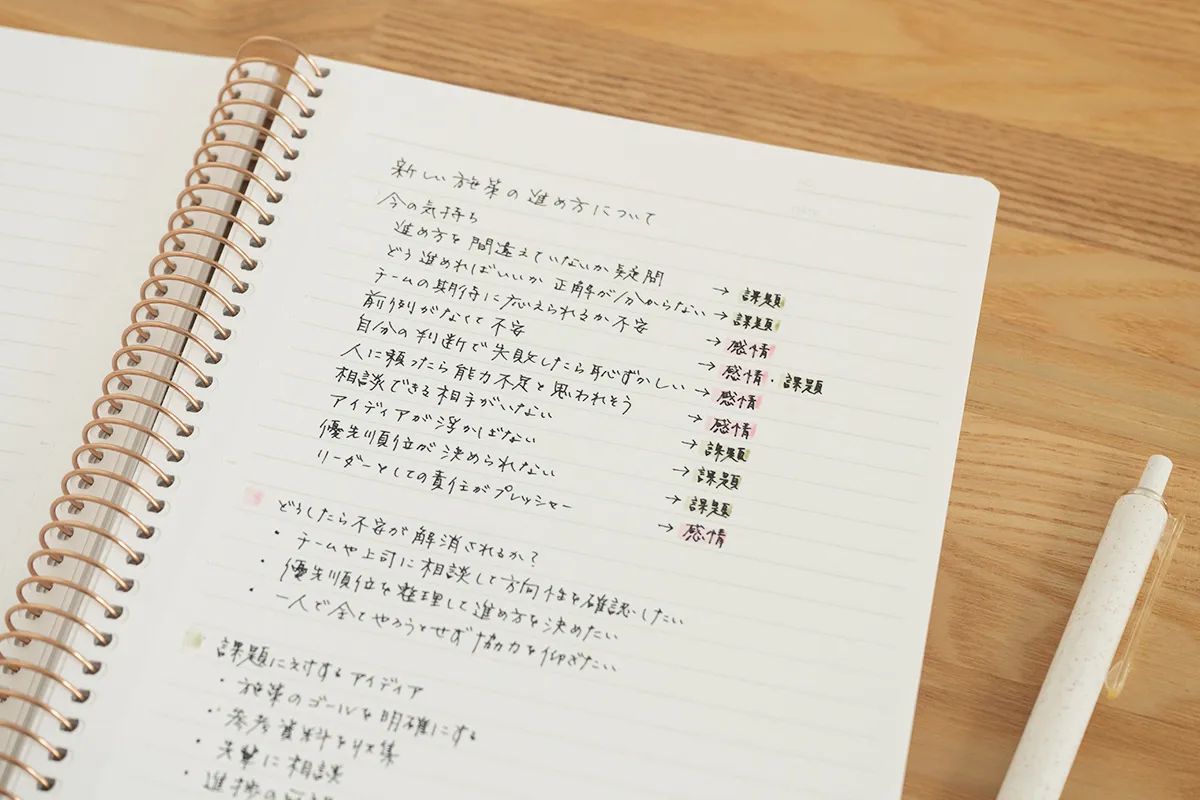イメージ画像｜マインドノートとは、なにをするためのもの？