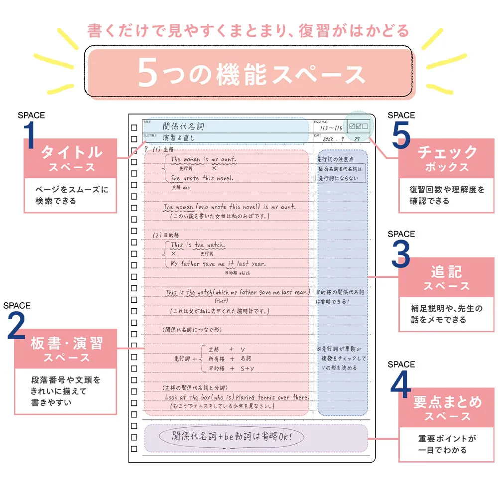 スマートレビュー　ルーズリーフ　6㎜復習罫　＜B5＞