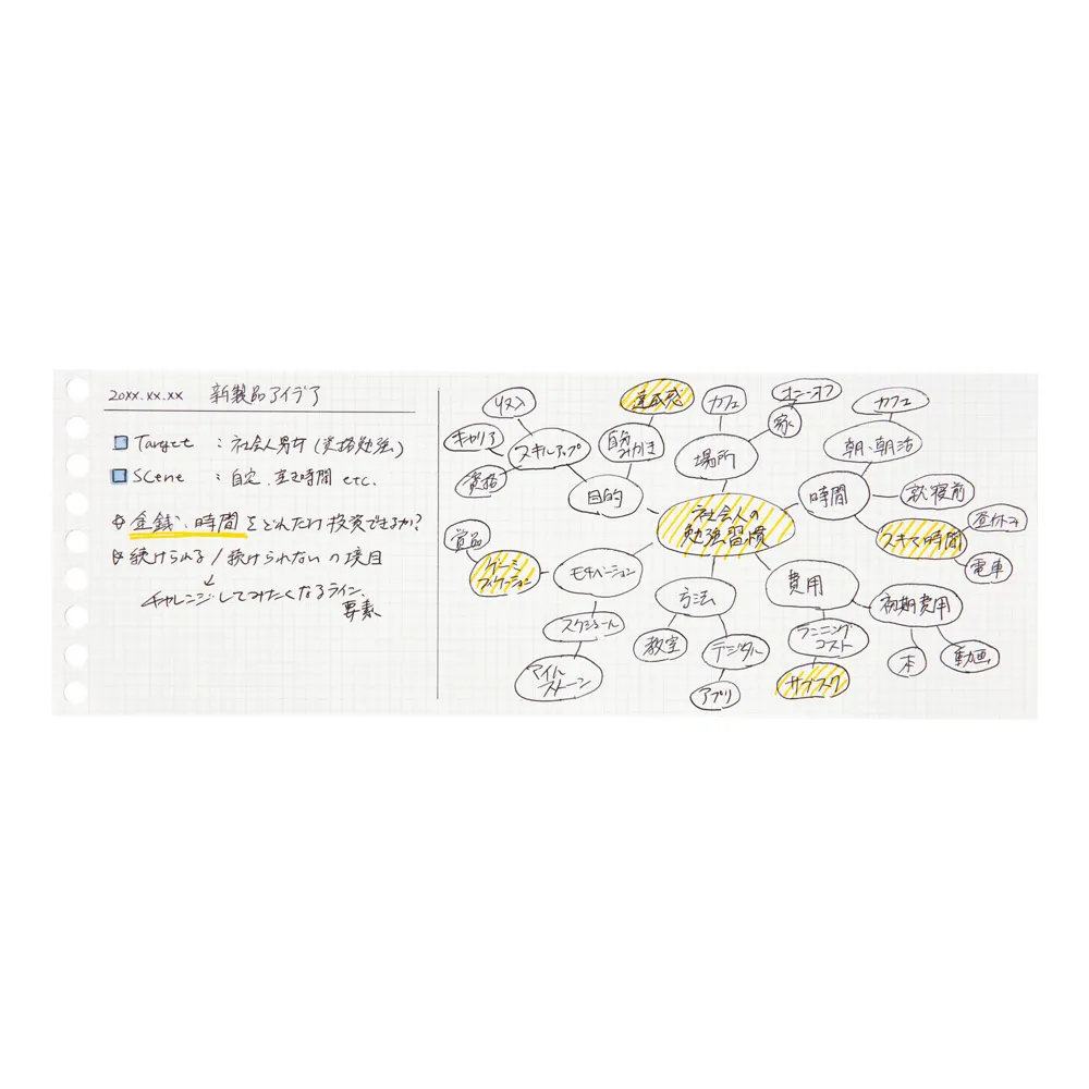 書きやすいルーズリーフミニ　ワイド　3㎜方眼罫
