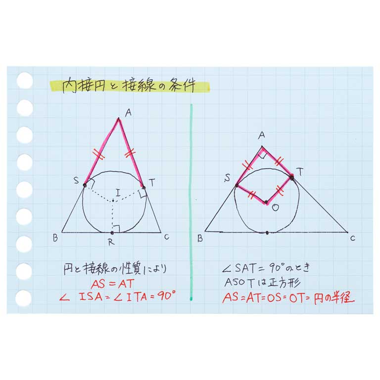 方眼罫