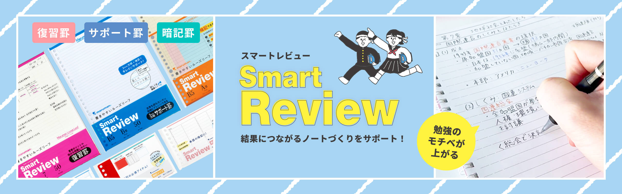 smartreview